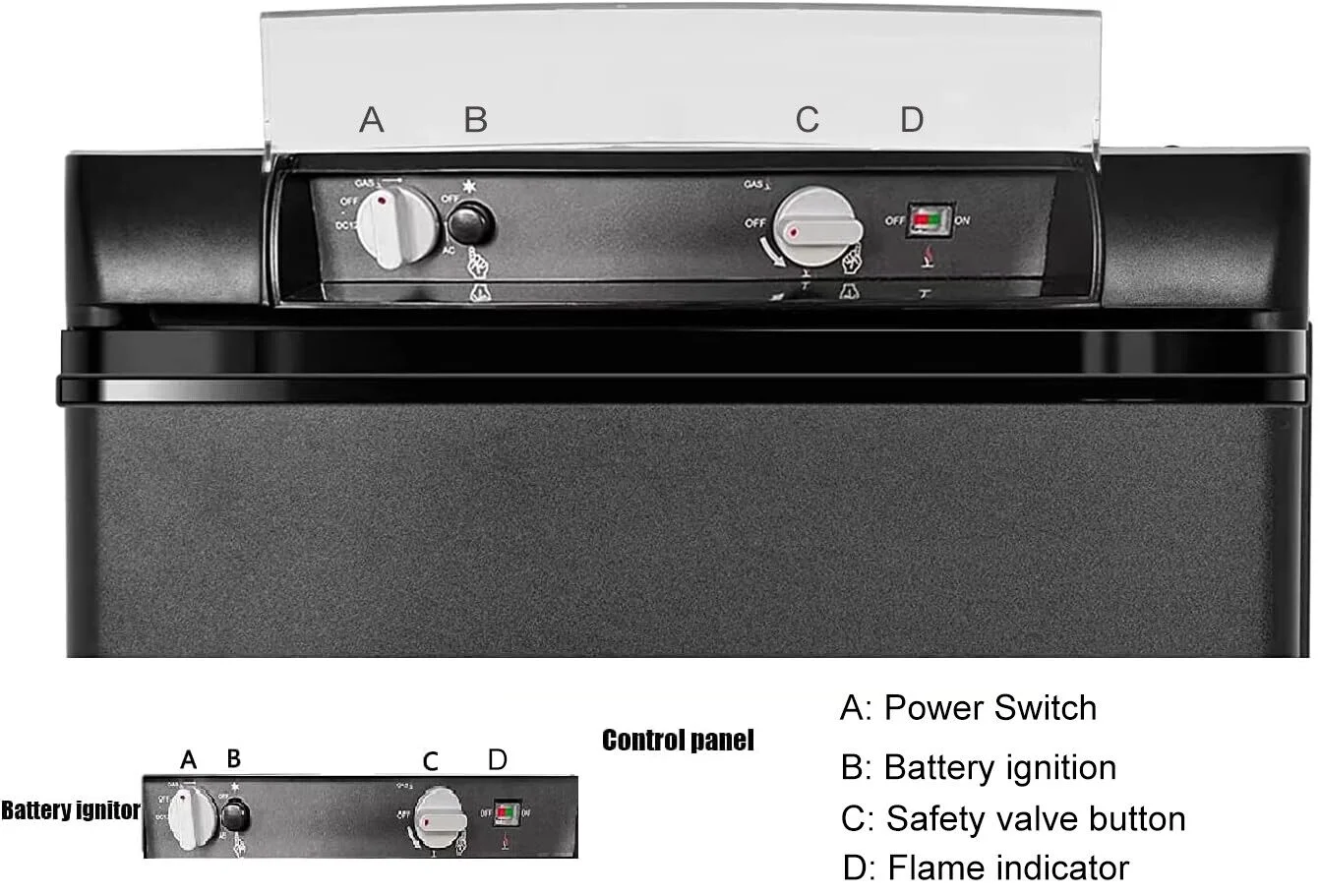 Techomey  Fridge 2.1 Cu Ft AC/DC/LPG Refrigerator Propane Gas RV Compact Camper Mini Fridge