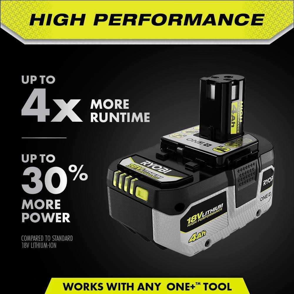 Ryobi One+ 18V High Performance Lithium-Ion 4.0 Ah Battery - Shop Hardware Tools Online Store