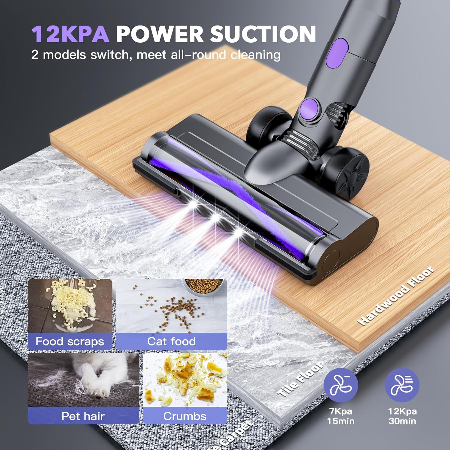 Vacuum Cleaners for Home,Cordless Vacuum Cleaner,Stick Vacuum Cleaner Rechargeable Vacuum 2200mAh Battery Up to 35 Mins Runtime,Lightweight Cordless Vacuum for Hardwood Floor Pet Hair