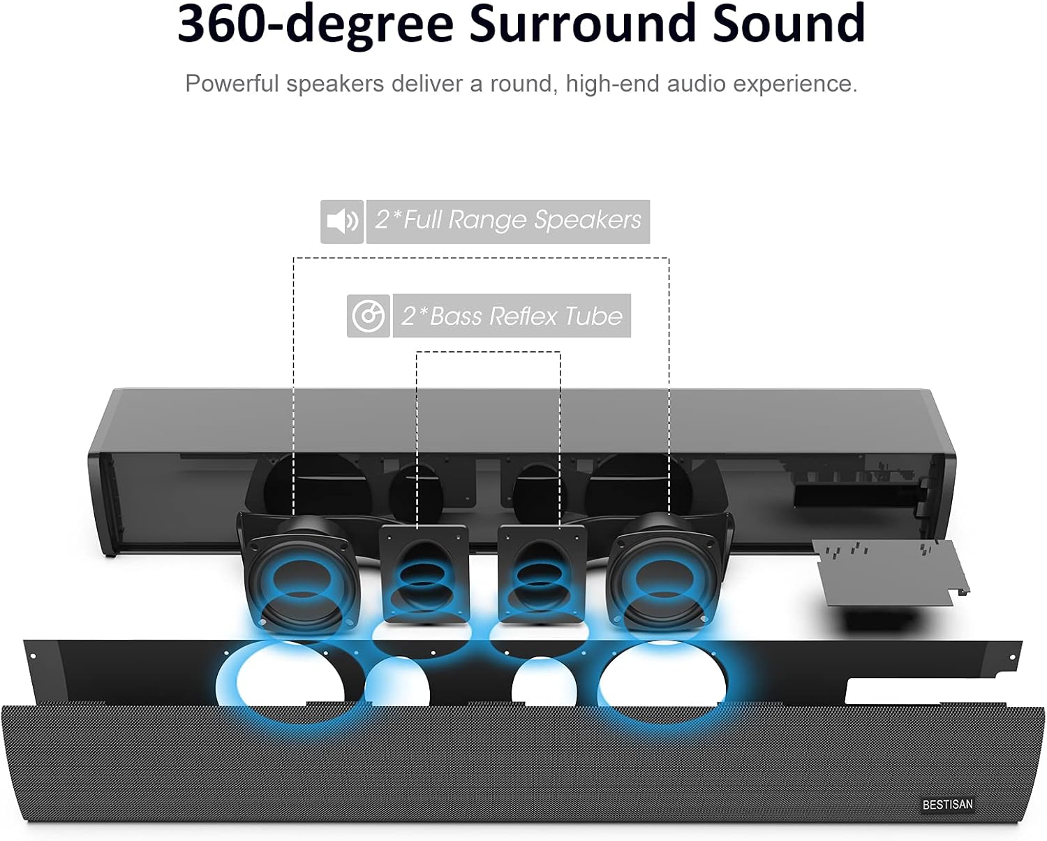Sound Bar, Bestisan TV Soundbar with Built-in Subwoofer, Wired & Wireless Bluetooth 5.0 Sound Bars, 3 Equalizer Modes Home Audio Speakers, 24-Inch, Bass Adjustable, 80W, Optical/Coax/Aux/USB