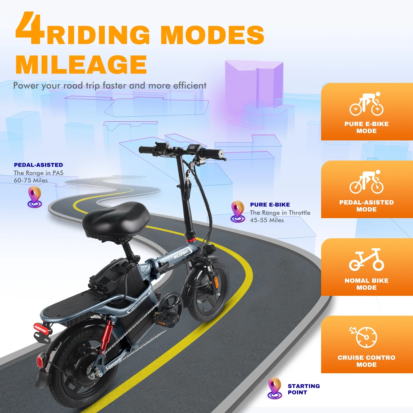 Wildeway Folding Electric Bike for Adults , 400W Motor, 48V 20AH Removable Battery, 14”Tire?City Commuter Ebike - Curated Treasures Market