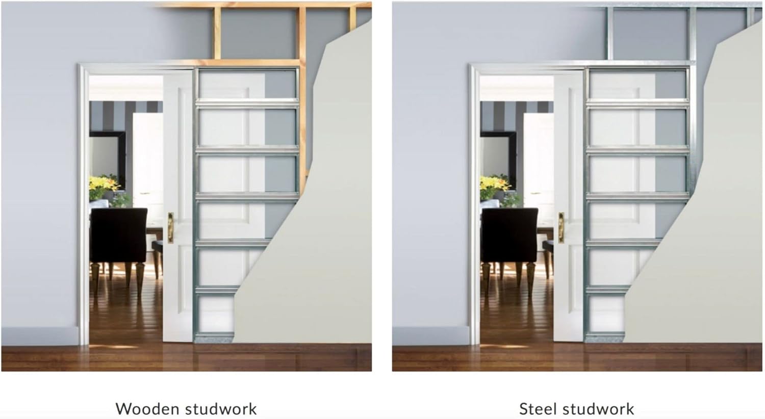Eclisse Pocket Door Systems Frame Kit (2x6 Wall) (36" x 84")