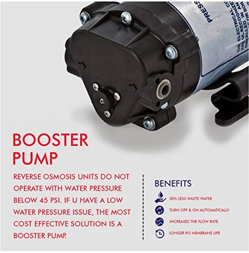 Commercial Grade Reverse Osmosis + Deionization (RO/DI) Water Filtration System - 300-800 GPD - 0 TDS Booster Pumps