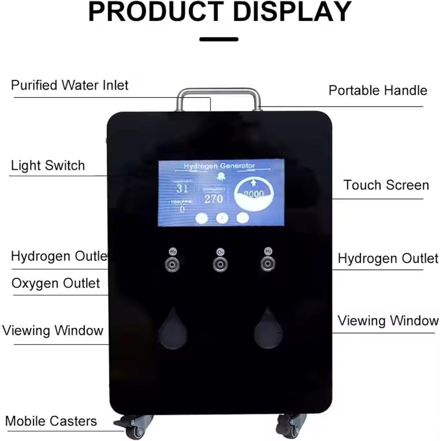 Hydrogen Inhalation Machine, 3000 (1000H + 1000O+ 1000H) ml/min 3-Output Browns Gas Inhalation System, SPE PEM Technology, 99.99% High Purity, for Home, Office