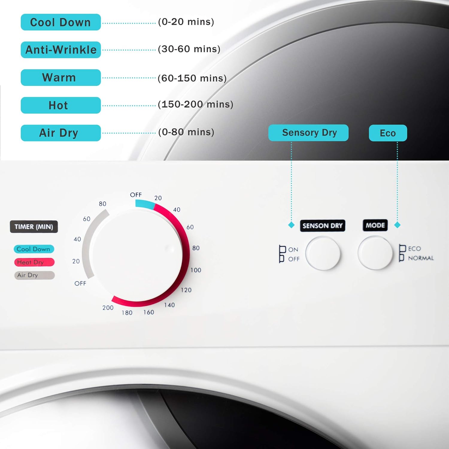 Portable Laundry Dryer│Dryer With Easy Knob Control For 5 Modes, Stainless │Steel Clothes Dryers, For Home, Dorm, Apartment And Rv, Wall Mount