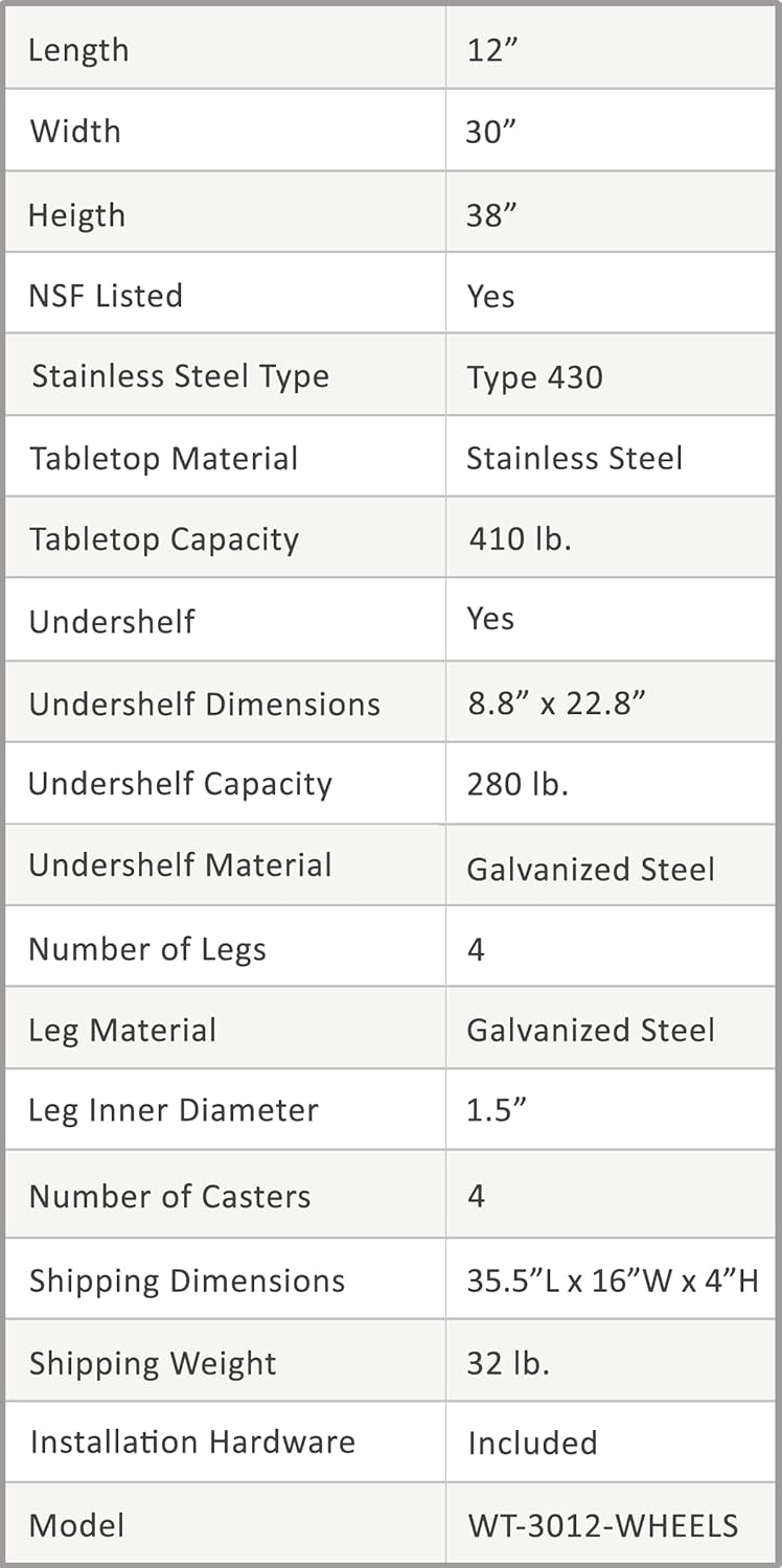 AmGood 18 x 48 Stainless Steel Work Table with Casters | Heavy Duty Metal Utility Table On Wheels | Kitchen Island Cart