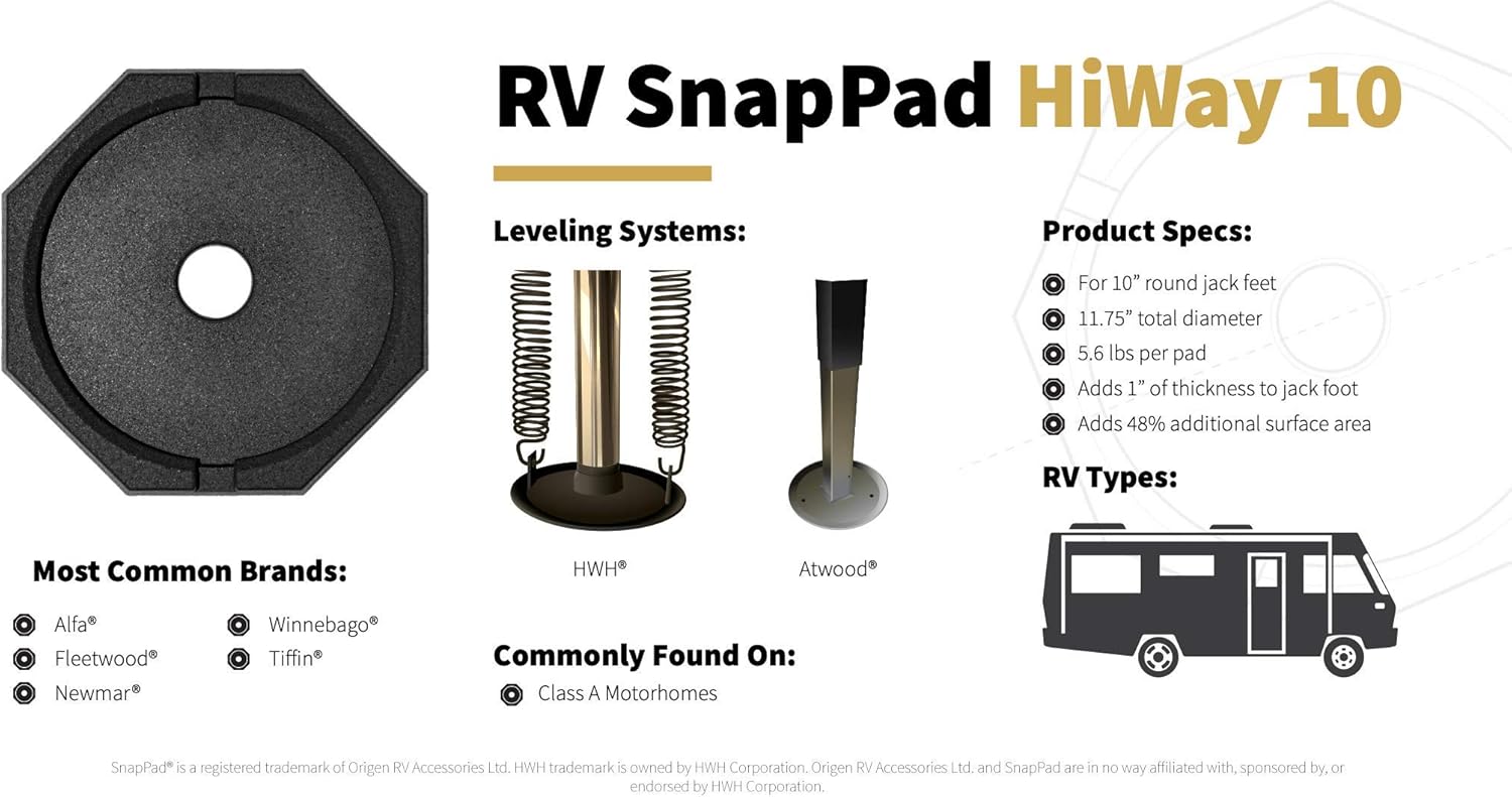 SnapPad HiWay Permanently Attached RV Leveling Jack Pad for HWH Round Landing Feet (10 inch 4-Pack)