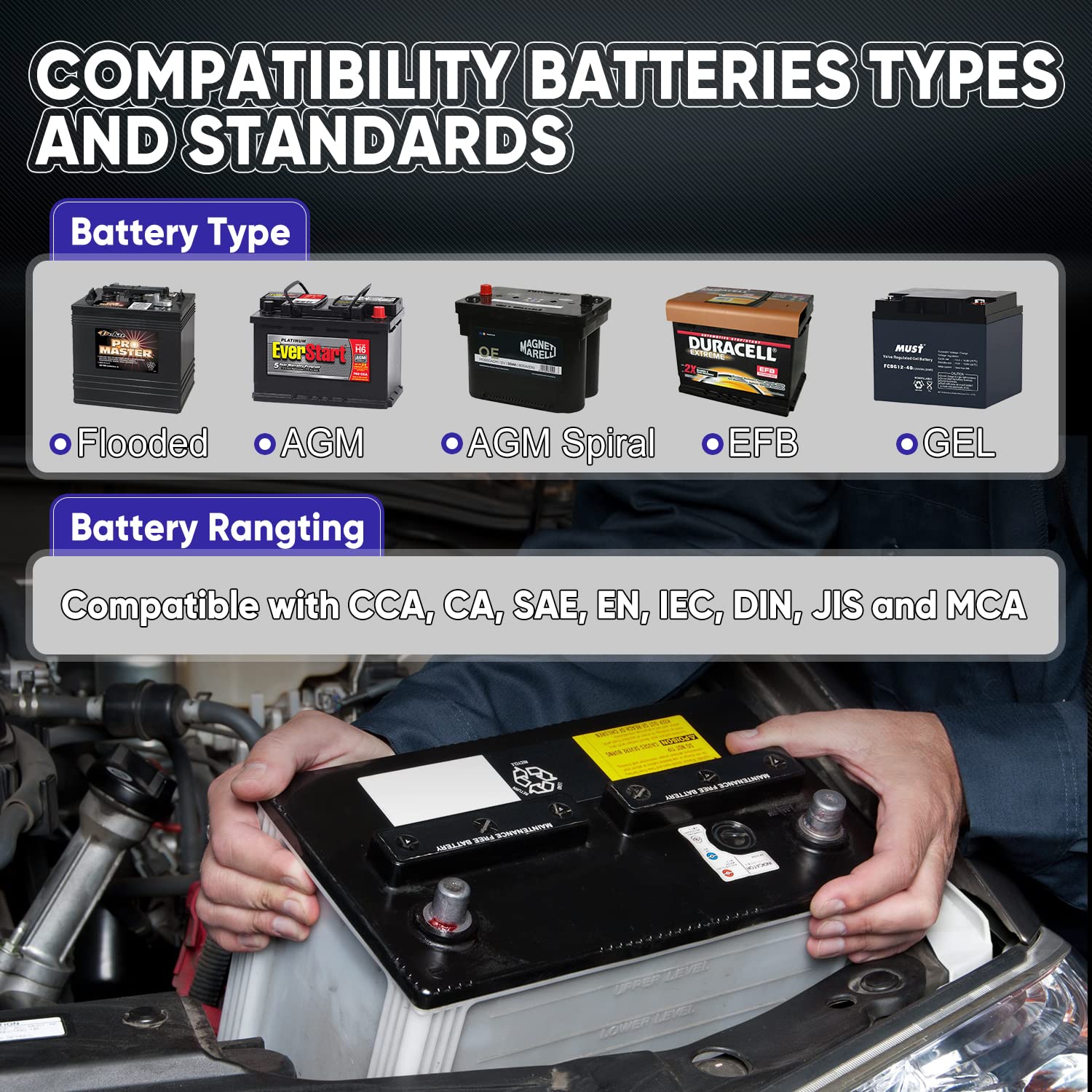 Autel Battery Tester MaxiBAS BT508, 6V 12V 100 - 2000 CCA Load Tester, Auto Battery Analyzer Charging Cranking System, Adaptive Conductance (Worth $1000), All System Diagnostic Tool, Upgraded of BT506