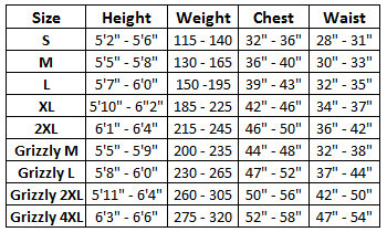 NRS Men&s 3.0 Farmer John Wetsuit