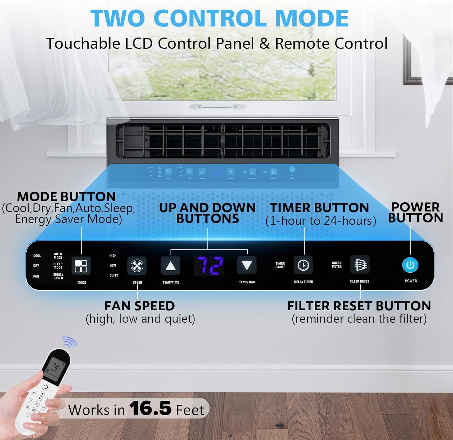 Joy Pebble Window Air Conditioner 10000 BTU, 3 in 1 Ac Window Unit for Room Cools up to 450 Sq.Ft,Dehumidifier&Fan with Energy Saving mode,3 Fan Speeds& Quiet Operation