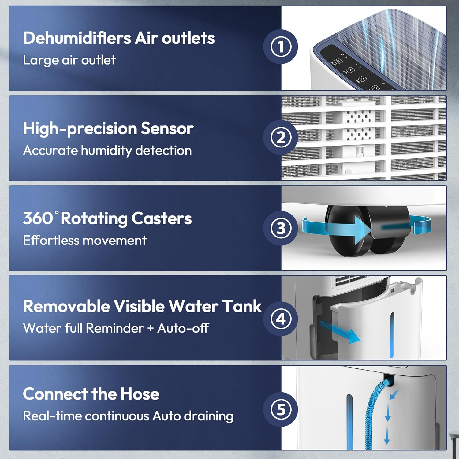 2000 Sq Ft 30 Pints Dehumidifiers for Large Room, Basements, Home, Bathroom, Bedroom, with Auto or Manual Drainage | 36db Industry Leading Noise Reducing | Air Filter, Three Operation Modes,