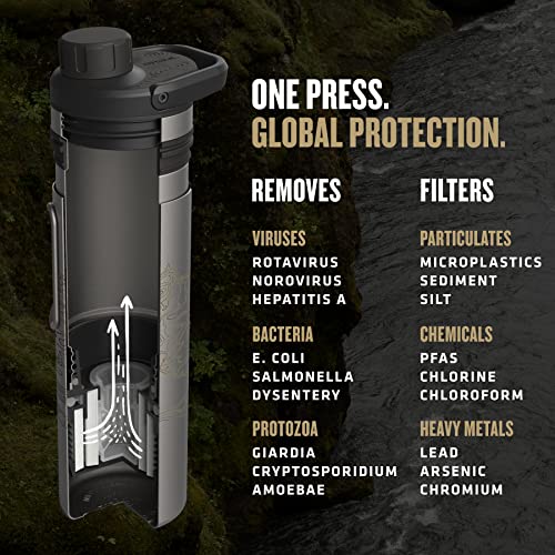GRAYL UltraPress Titanium 16.9 oz Water Purifier & Filter Bottle for Hiking, Backpacking, Survival, Bushcraft, Travel