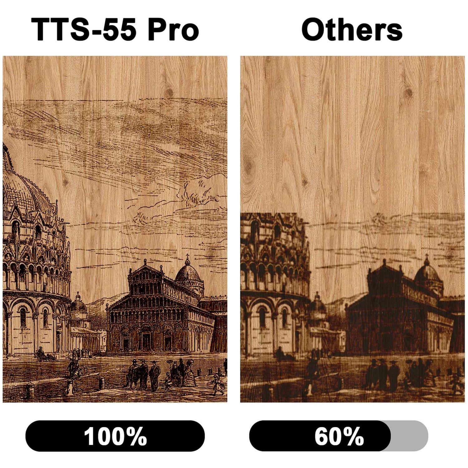 Twotrees TTS55 Pro Laser Engraver 40W Laser Engraving Machine 32 Bit Motherboard - Shop Hardware Tools Online Store