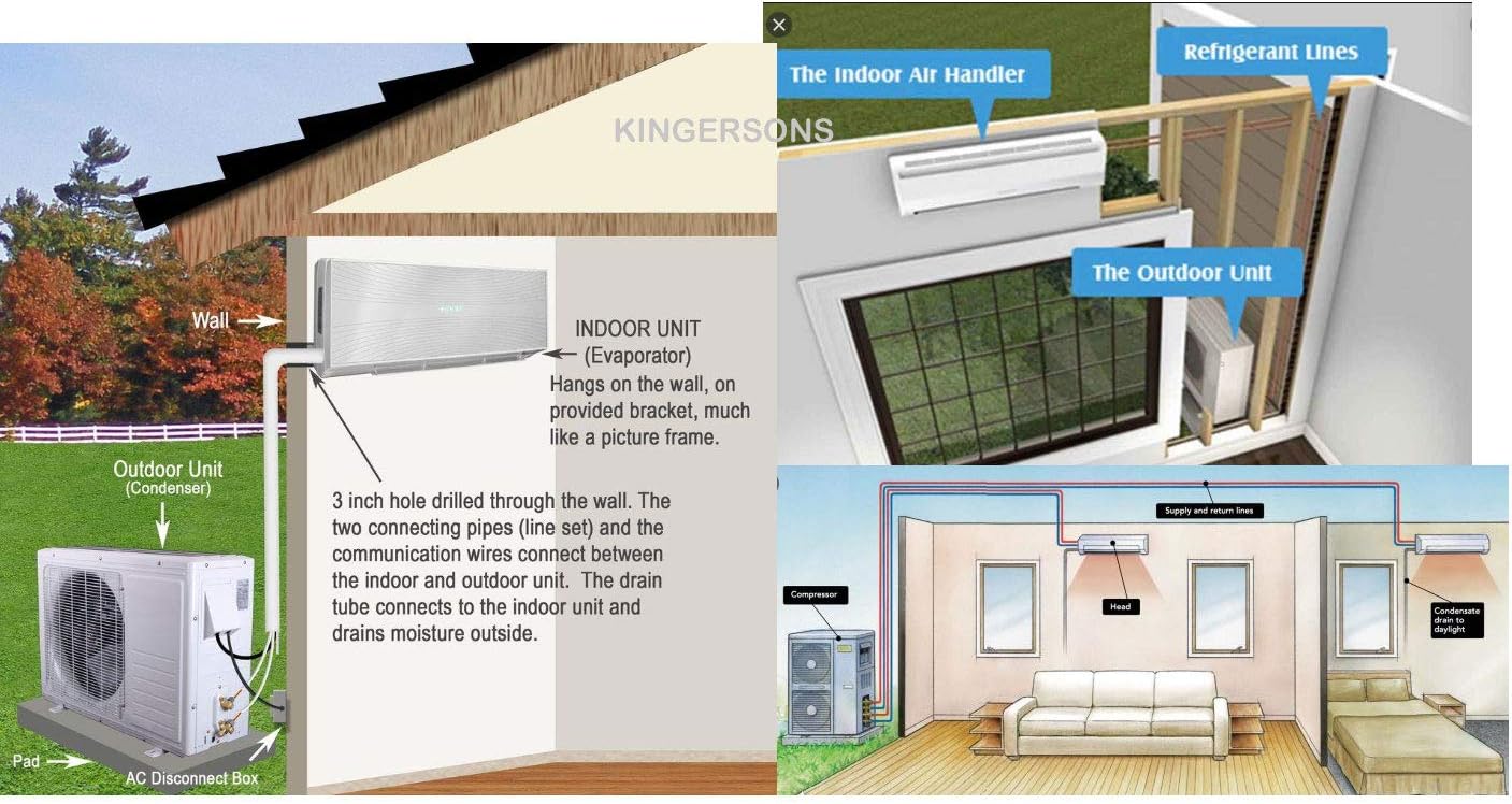 Mitsubishi 36,000 BTU Quad Zone Ductless Mini Split System with Wall Mount units, 4 x 9,000 Btu Indoor Units, SEER 19 Cool & Heat Energy Efficient