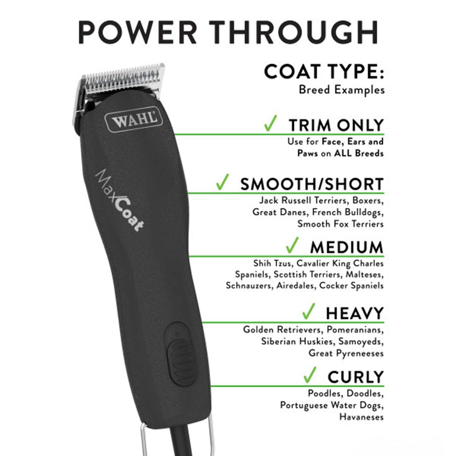 Wahl MaxCoat Professional Pet Hair Clipper - Pet Supplies online store