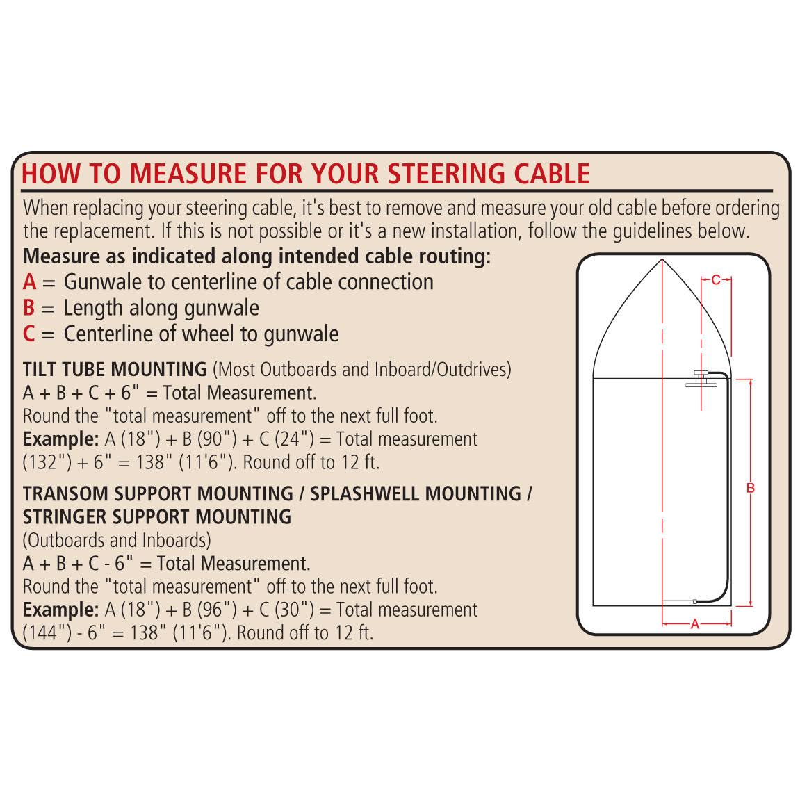 Seastar SS13712 Safe-T Quick Connect Rotary Steering System 12 Feet