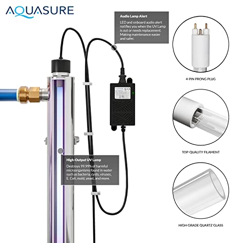Aquasure Ultraviolet Light UV-C Water Sterilizer Filter System for Whole House Water Sterilization, Disinfection and Purifier | Destroys 99.99% of Bacteria, Virus & Ecoli