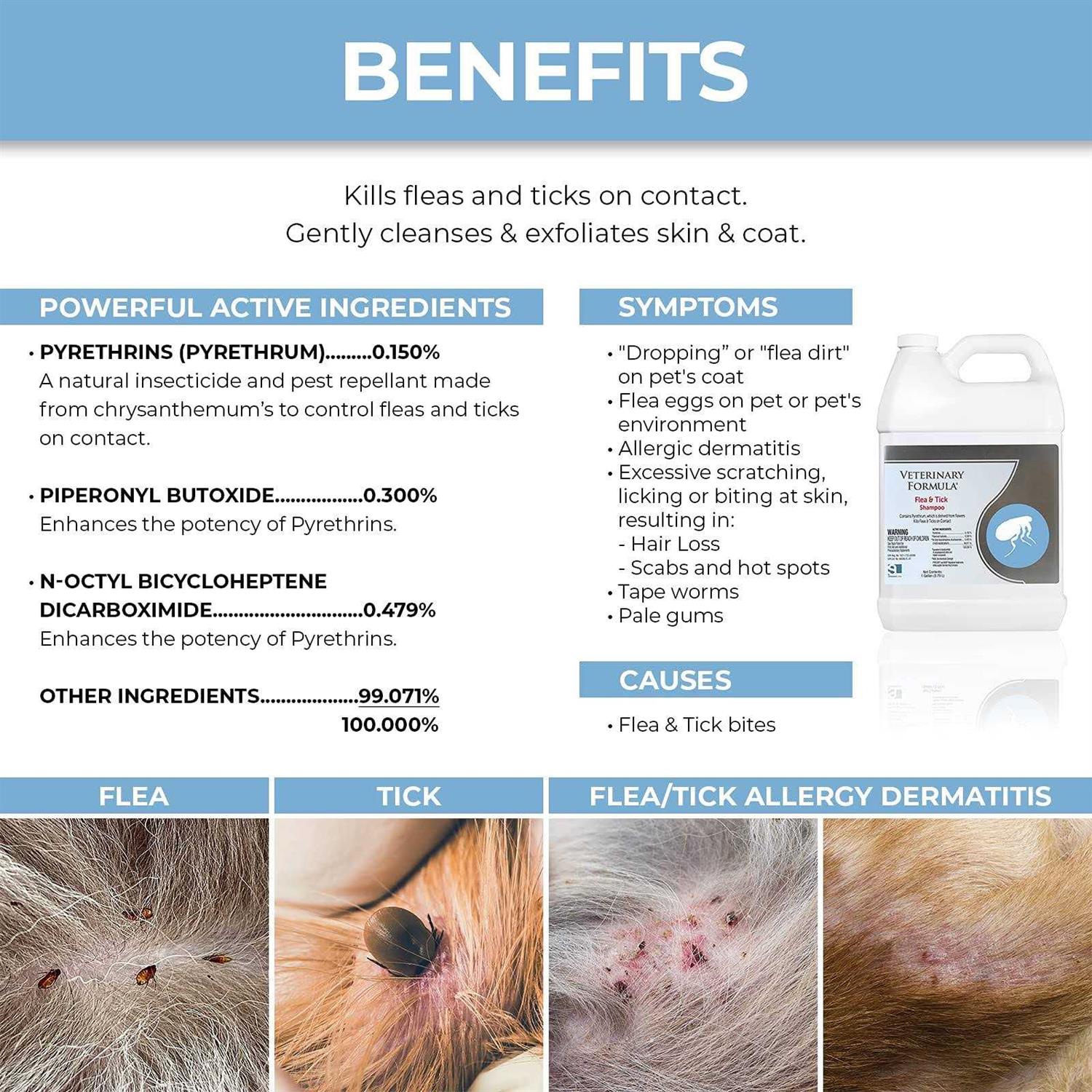Veterinary Formula Clinical Care Flea Tick Shampoo