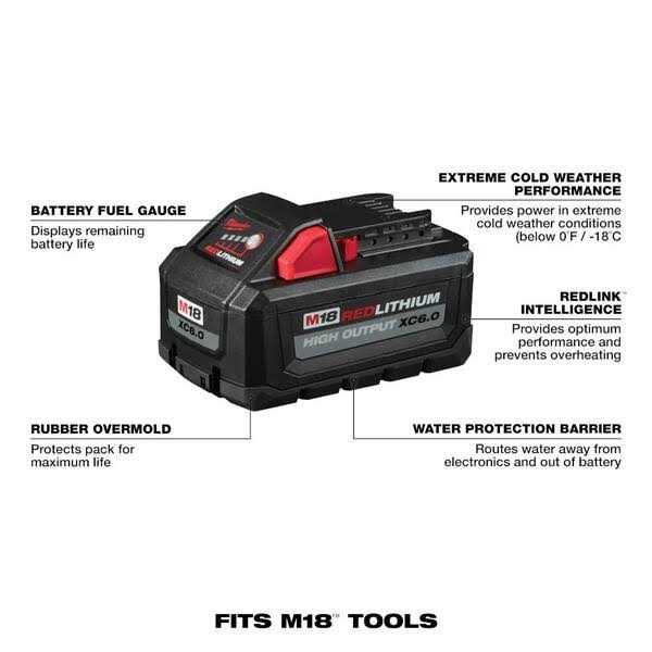 2886-20 Milwaukee M18 FUEL 5 Flathead Braking Grinder - Shop Hardware Tools Online Store