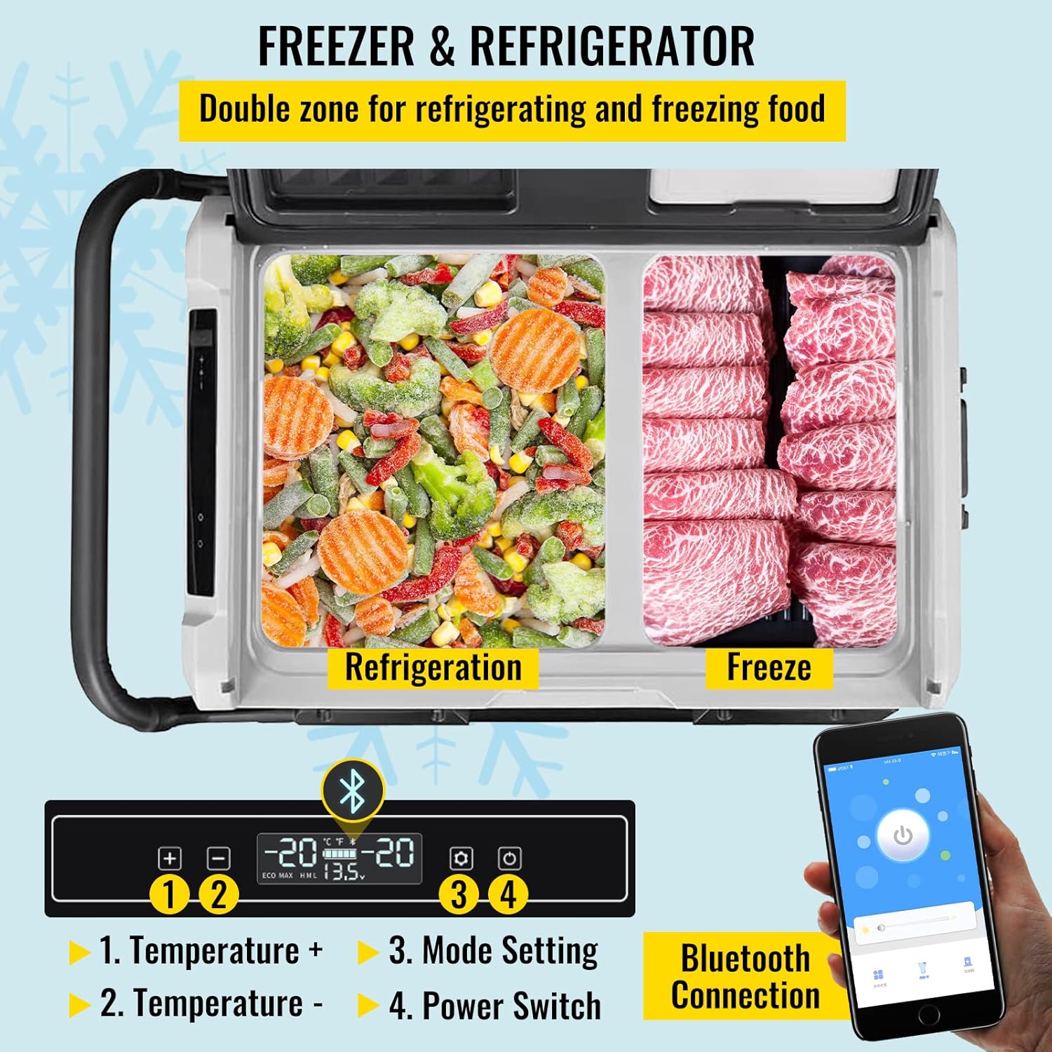 VEVOR 12 Volt Refrigerator 48Qt, Dual Zone Car Fridge Freezer w/App Control & Wheels 12/24V DC & 110-240V AC Electric Compressor Cooler for Truck Vehicle RV Boat Outdoor & Home Use, -4℉-68℉ Black
