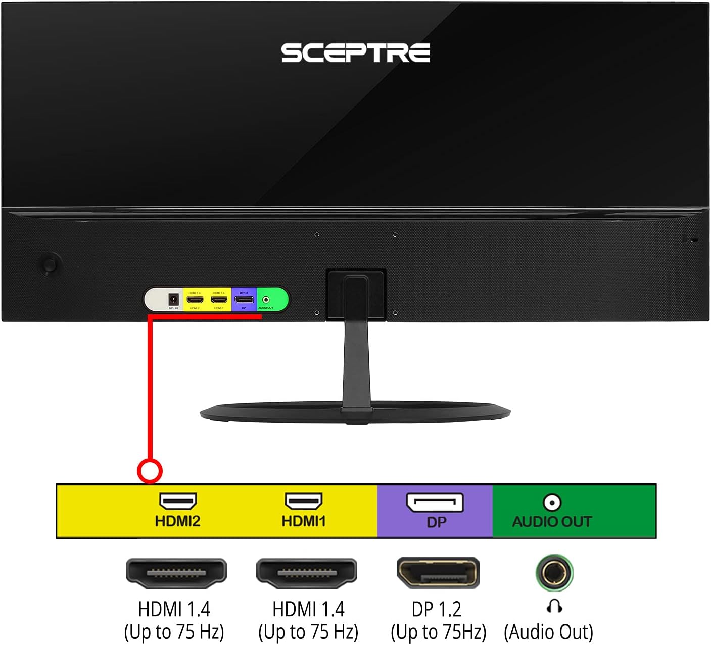 Sceptre 30-Class 29-inch IPS UltraWide Monitor 2560 x 1080 HDMI DisplayPort 119% sRGB up to 300 Lux Build-in Speakers, Machine Black (E300W-FUS)
