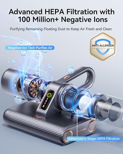 PureMatt Pro 35Kpa Max Suction AI Mattress Vacuum [100% Allergen, Dust Mite & Pet Hair Removal] Bed Vacuum Cleaner with UV Lights, Ultrasonic, HEPA Filter & Sensor, For Bed, Couch, Sofa, Titanium Gray