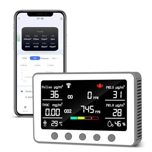 Air Quality Monitor, Indoor CO2 Monitor (PM2.5, PM10, CO2, VOC, Formaldehyde, Humidity, Temp) Multifunctional air Pollution Detector