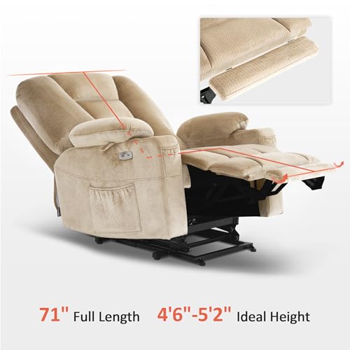 MCombo Small Power Lift Recliner Chair with Massage and Heat for Petite People, Cup Holders, USB Ports, Side Pockets, Fabric 7569 (Small-Regular, Brown)