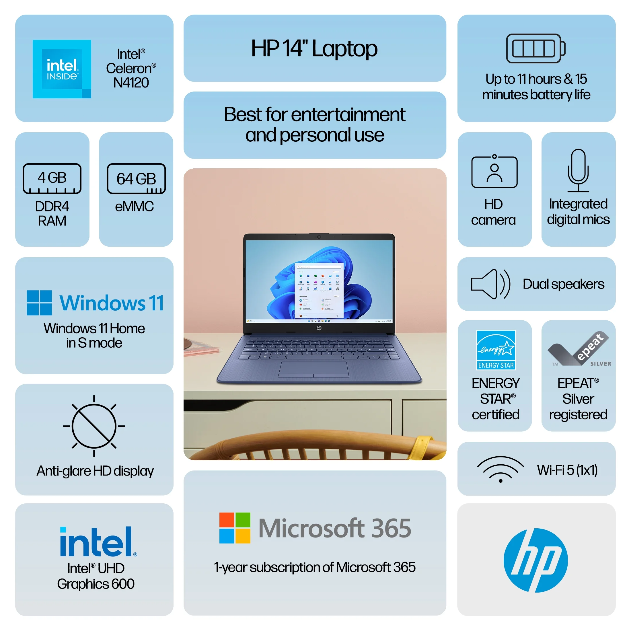 HP Stream 14 inch Laptop Intel Processor N4102 4GB RAM 64GB eMMC Pink (12-mo. Microsoft 365 included)