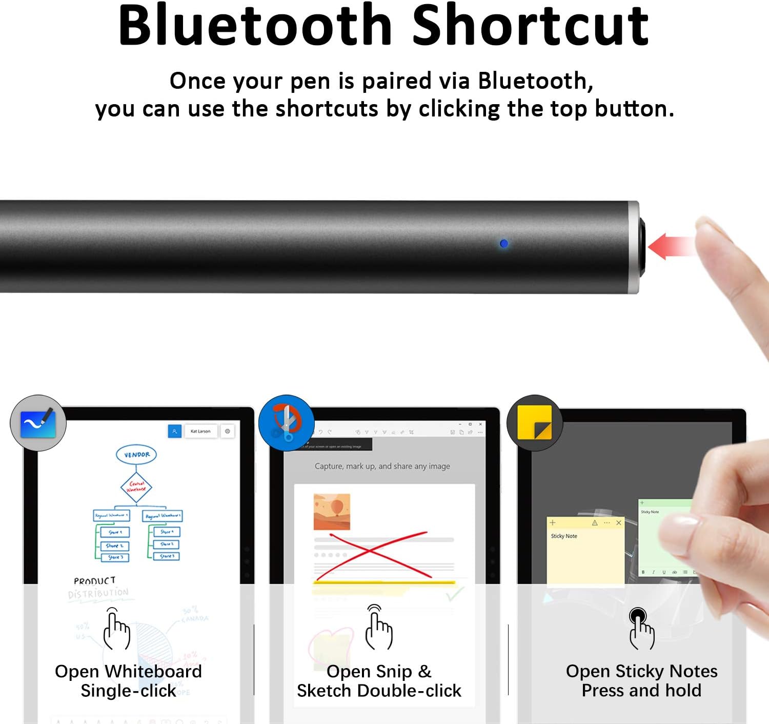 RENAISSER Stylus Pen for Surface, Bluetooth for Remote Control, Made in Taiwan, 4096 Levels of Pressure Sensitivity, Magnetic Attachment, Rechargeable, Raphael 520BT Pack of 2