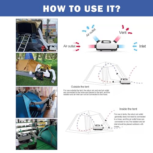 Aspligo DC 24v Tent Air Conditioner Portable Air conditioner Cooling AC Unit for Outdoor Camping Tent Van RV Camper Motorhome Truck Trailer SUV Car New energy