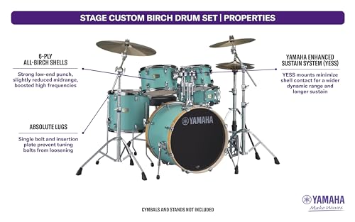 Yamaha Stage Custom Birch 5pc Shell Pack with a 22" Kick 14” Snare Drum in Matte Surf Green for Students and Working Drummers (SBP2F50MSG)