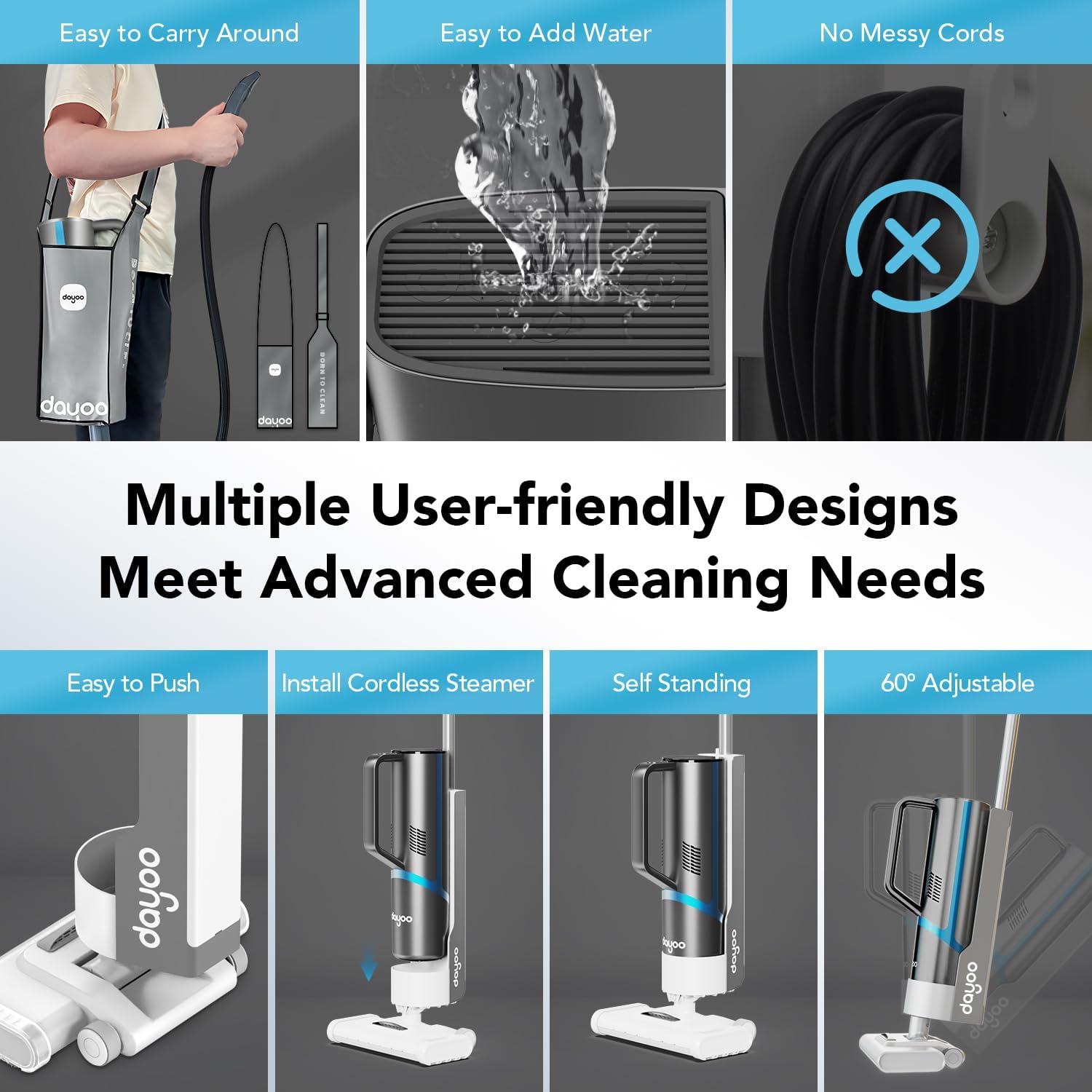 DAYOO Cordless Steam Mop - Multifunctional Steam Cleaner, 19 in 1 Steamer, Whole House Steamer with Food Grade Nozzle for Babies and Pets, 30s Fast Heats Up Powerful Floor Steamer for Home Use.