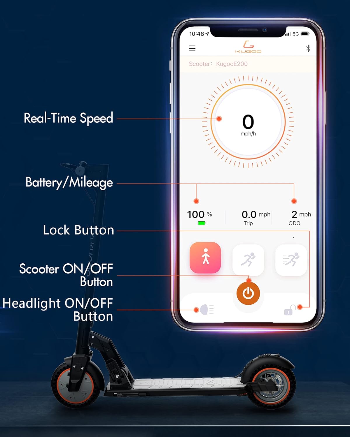 Kugoo Electric Scooter for Adults 350 W Motor, Adult Scooter Electric 300 Lbs, E Scooter for Adults Teens, 19 Mph scooter for adults electric, Fast Folding, 8.5" Tires, Dual Suspension & Brake, M2 Pro