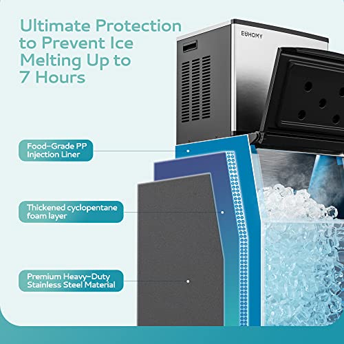 EUHOMY Commercial Ice Maker Machine