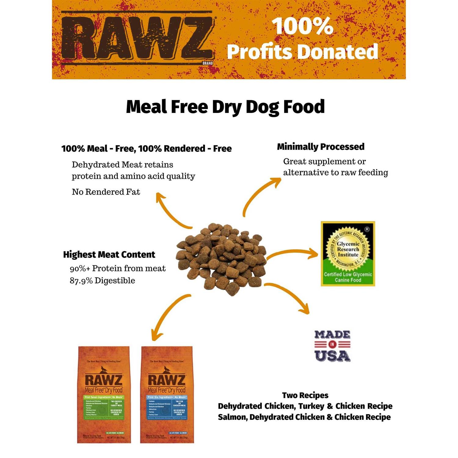 Rawz Meal Free Chicken &amp; Turkey Dry Dog Food - Pet Supplies online store