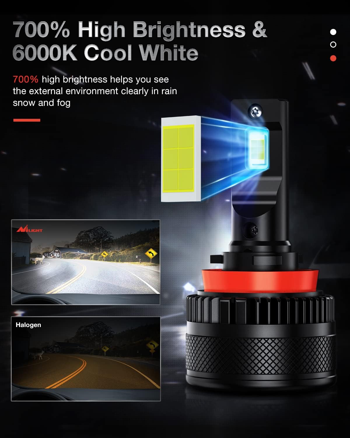 9005 H11 LED Headlight Bulbs,Nilight 9005 H11 LED High Low Beam 700% Brightness 9005 H11 LED Headlight High Low Beam Bulbs 6000K Cool White, Pack of 2