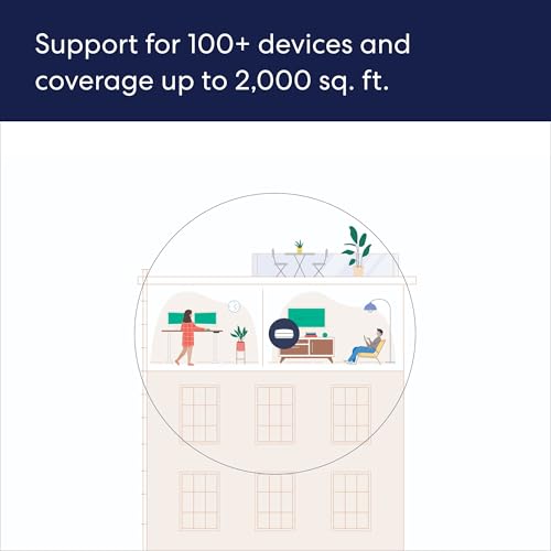 Amazon eero Pro 6E mesh wifi system - Supports internet plans up to 2.5 Gbps, Coverage up to 4,000 sq. ft., Connect 100+ devices, 2-pack