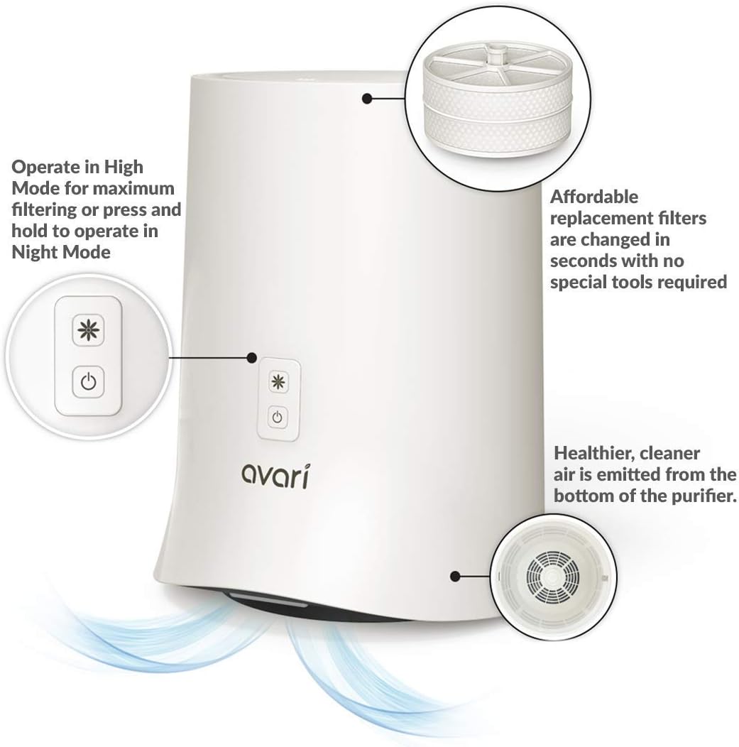 Avari 600 Tabletop Personal Air Purifier Made in Korea. Electrostatic Charged Filter (Better than HEPA) Filters Pollen, Smoke, Mold, Dust, Pet Dander - White