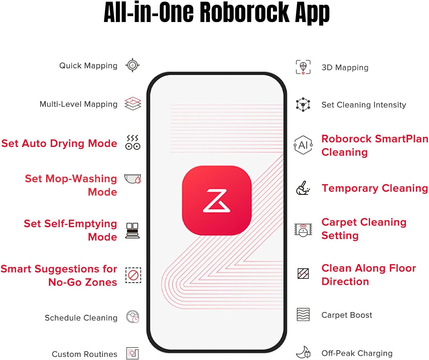 roborock Qrevo MaxV Robot Vacuum and Mop, FlexiArm Design, Hot Water Re-Wash & Re-Mop, Auto-Drying, Self-Emptying, 7000Pa Suction, Built-in Voice Assistant, Auto Mop Lifting, Smart Obstacle Avoidance