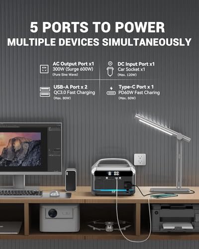 DaranEner Fast Charging Portable Power Station