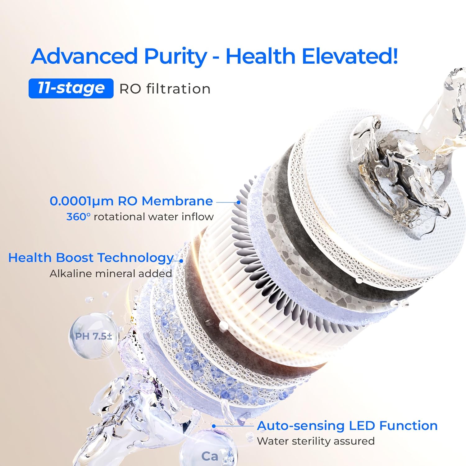 Waterdrop X12 Reverse Osmosis System with Waterdrop AP810 Whole House Water Filter, Bundle