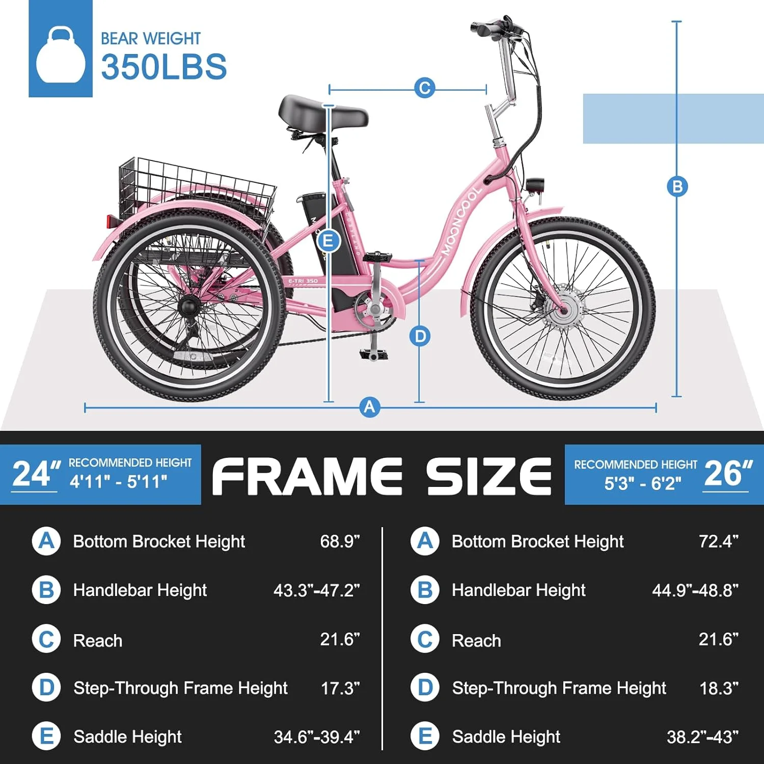 Lilypelle 24" 26" 3 Wheel Electric Tricycle for Adults, 350W 36V 14.5Ah 7 Speeds Motorized Electric Trike Three Wheel Electric Bikes Bicycle with Large Basket for Women Men