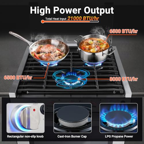 AMZCHEF 21 Inch RV Gas Range Stove 12V. Gas Range Oven for RV Use with 3 Burners, 1.77 Cu.Ft. Capacity Gas Oven, 28,100BTU, Open Flame Configuration, Knob work indicator, Heavy Duty Cast Iron Grates