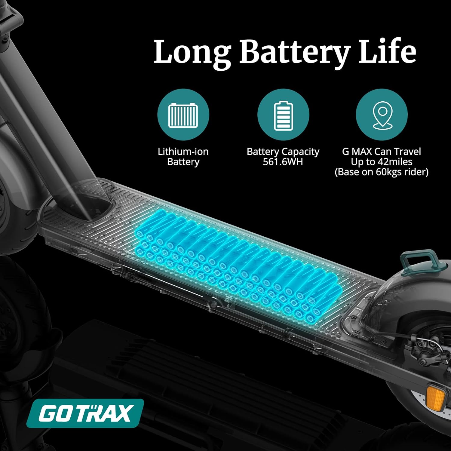 Gotrax GMAX Electric Scooter, 10" Pneumatic Tire, Max 42 Mile & 20Mph by 350W Motor, Double Anti-Theft Lock, Bright Headlight and Taillight,Foldable and Cruise Control Electric Scooter for Adult