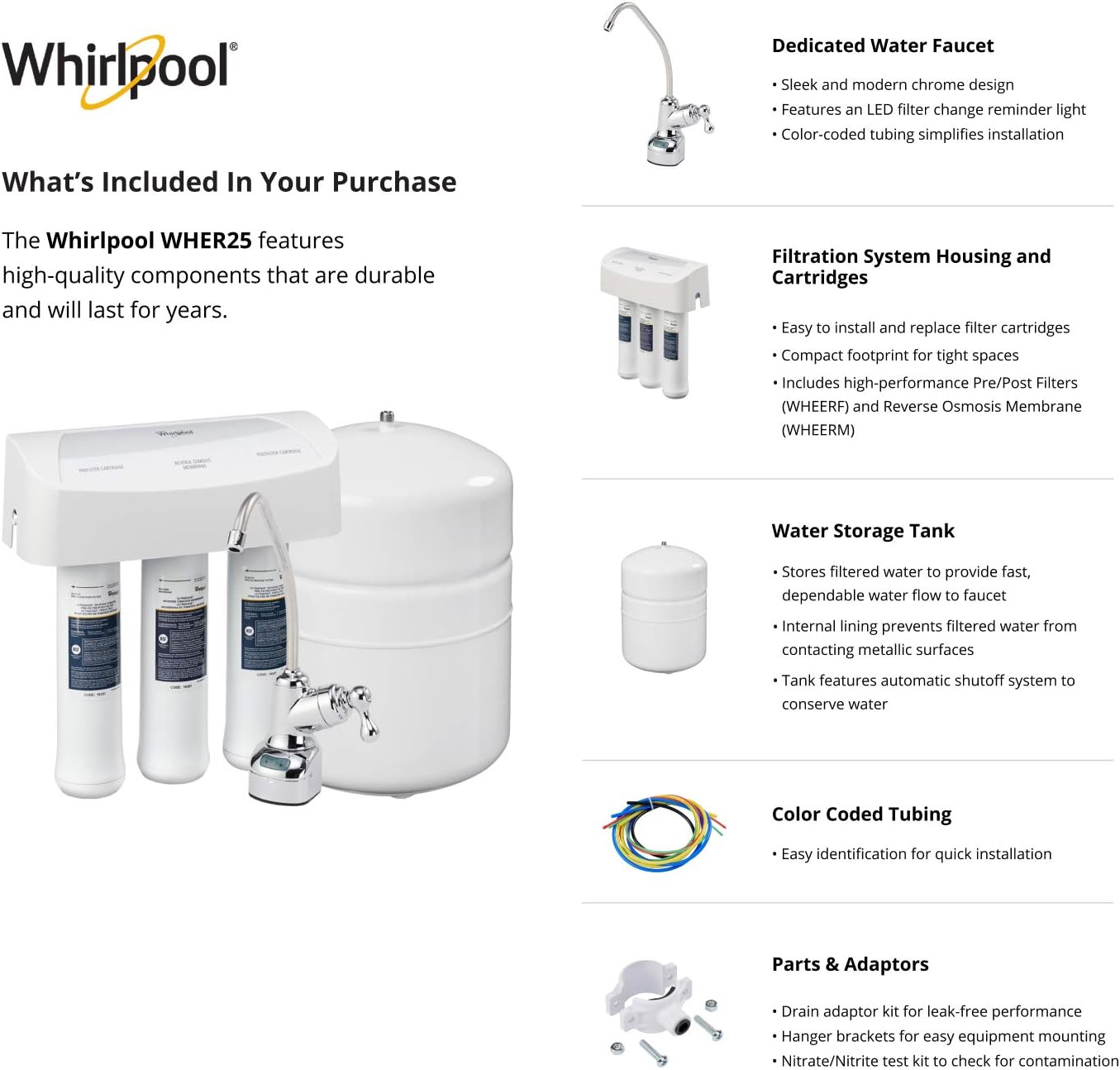 Whirlpool WHER25 Reverse Osmosis (RO) Filtration System With Chrome Faucet | Extra Long Life | Easy To Replace UltraEase Filter Cartridges, White