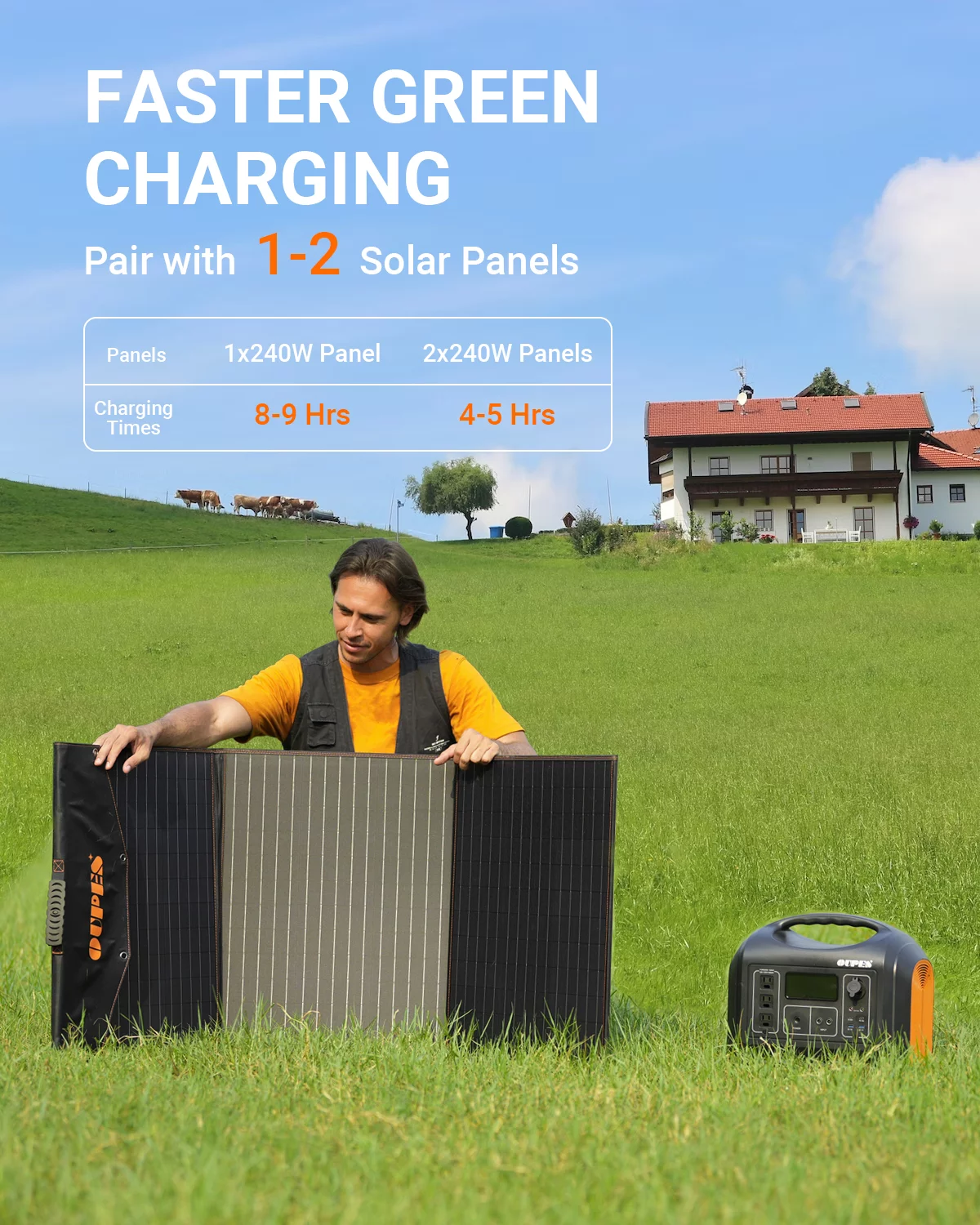 OUPES 1800W Portable Power Station, Solar Generator 1488Wh (465000 mAh) LiFePO4 Battery Backup with 3 AC Outlets (4000W Peak), 4000+ Cycle for Home Use, Camping