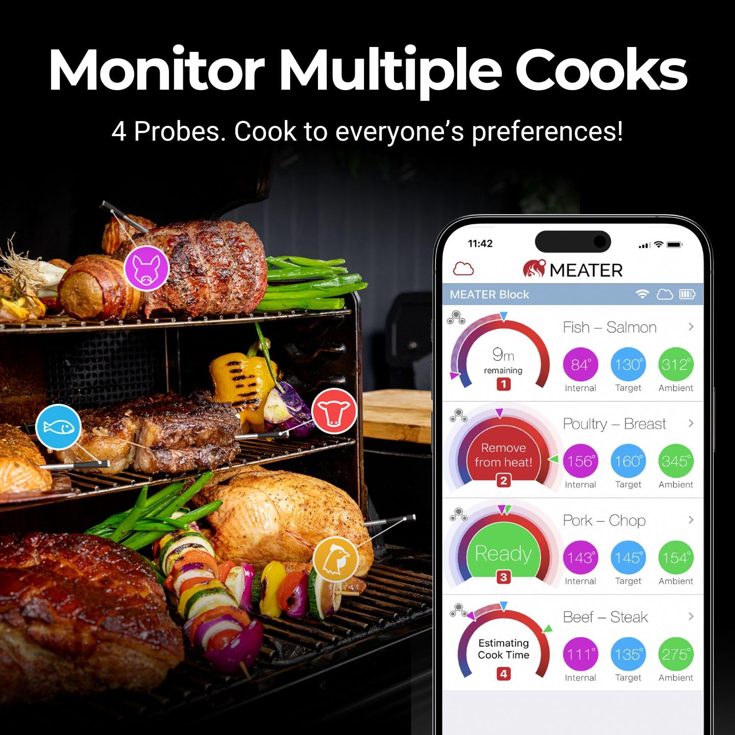 MEATER Block: 4-Probe Premium WiFi Smart Meat Thermometer | for BBQ, Oven, Grill, Kitchen, Smoker, Rotisserie | iOS & Android App | Apple Watch, Alexa Compatible | Dishwasher Safe