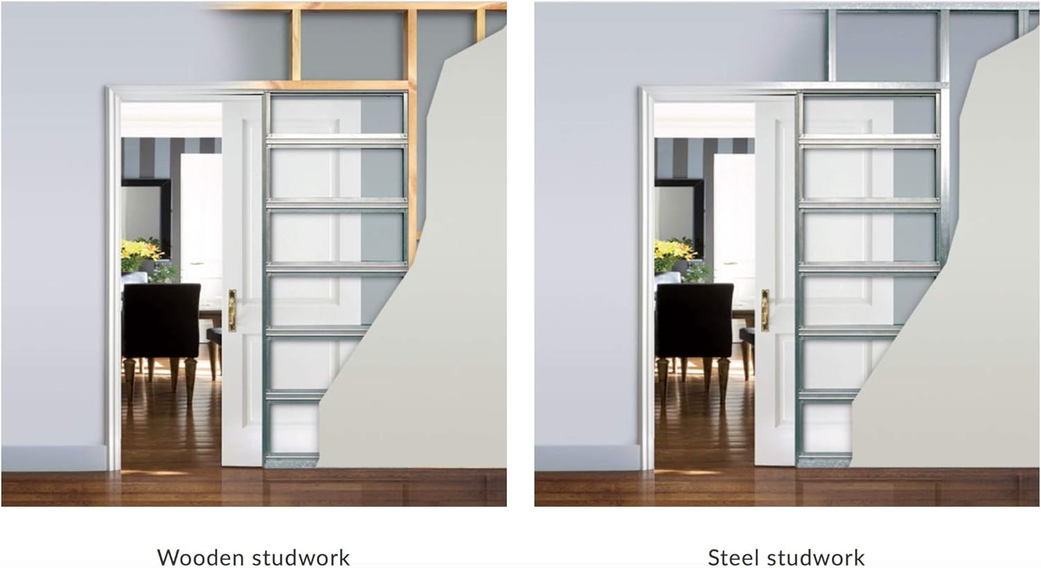 Eclisse Pocket Door Systems Frame Kit (2x6 Wall) (36" x 84")