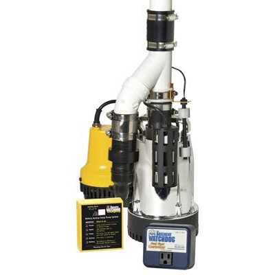Basement Watchdog Combination Sump Pump System 1/3 HP - Shop Hardware Tools Online Store